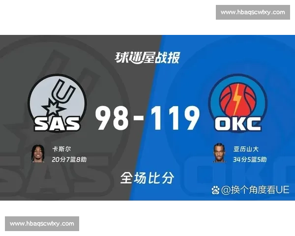 回望2017年马刺对决雷霆的经典季后赛较量与时代交锋球星命运篇章