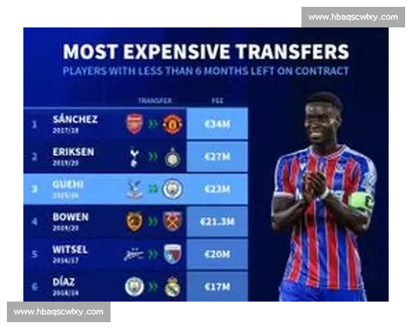 一方vs恒大焦点对决解析球队状态战术博弈与赛果前瞻关键球员